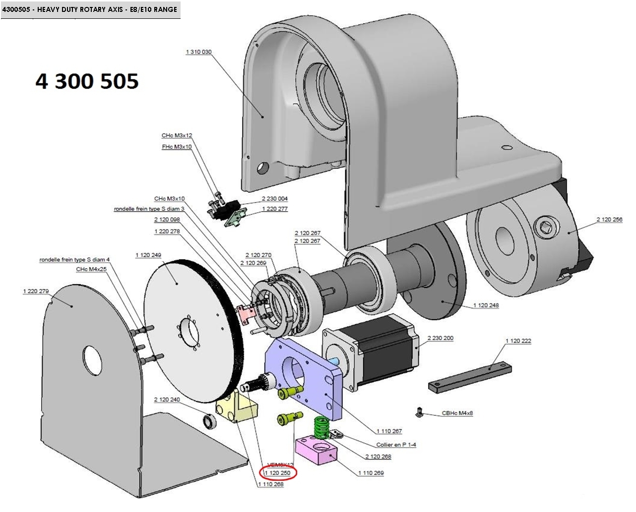 sic1120250