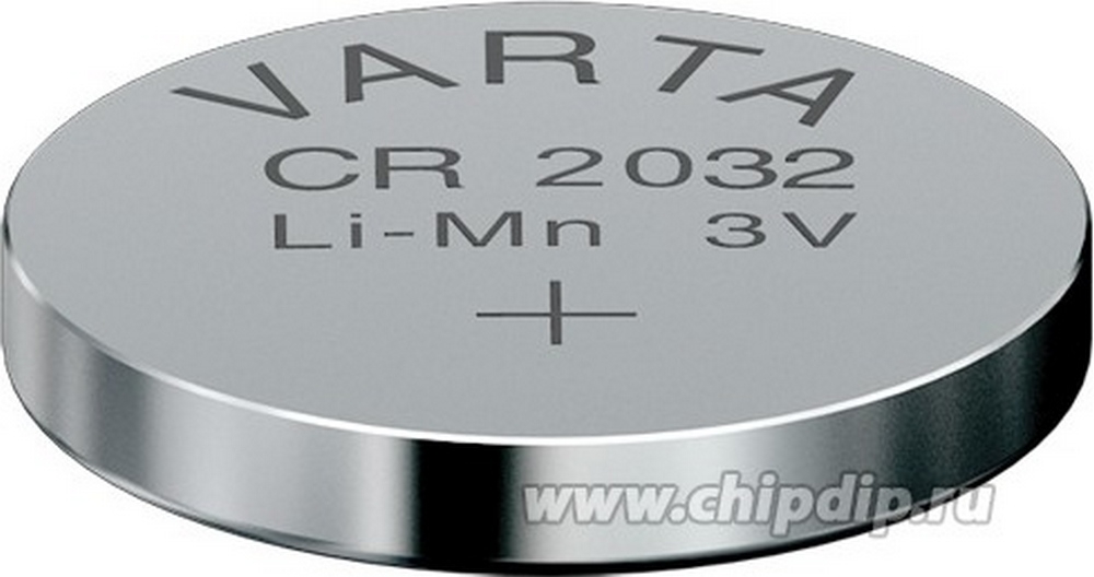 sic3300070