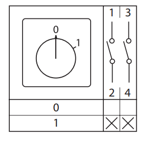 Переключатель кулачковый ПК-1-112 10А 2P «0-1» с ключом PROxima pk-1-112-10