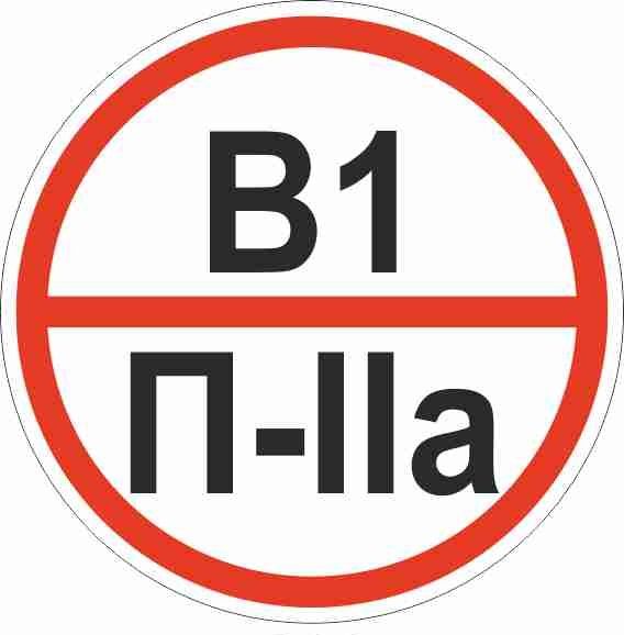 Фото товара Знак пластик "Категории помещения по взрывопожарной и пожарной опасности В1 П-IIа" (200x200) ГОСТ 12.4.026-2015 EKF PROxima