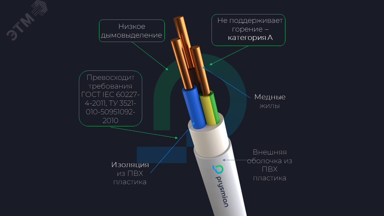 Кабель силовой NYM-J 3х2.5 2103050901