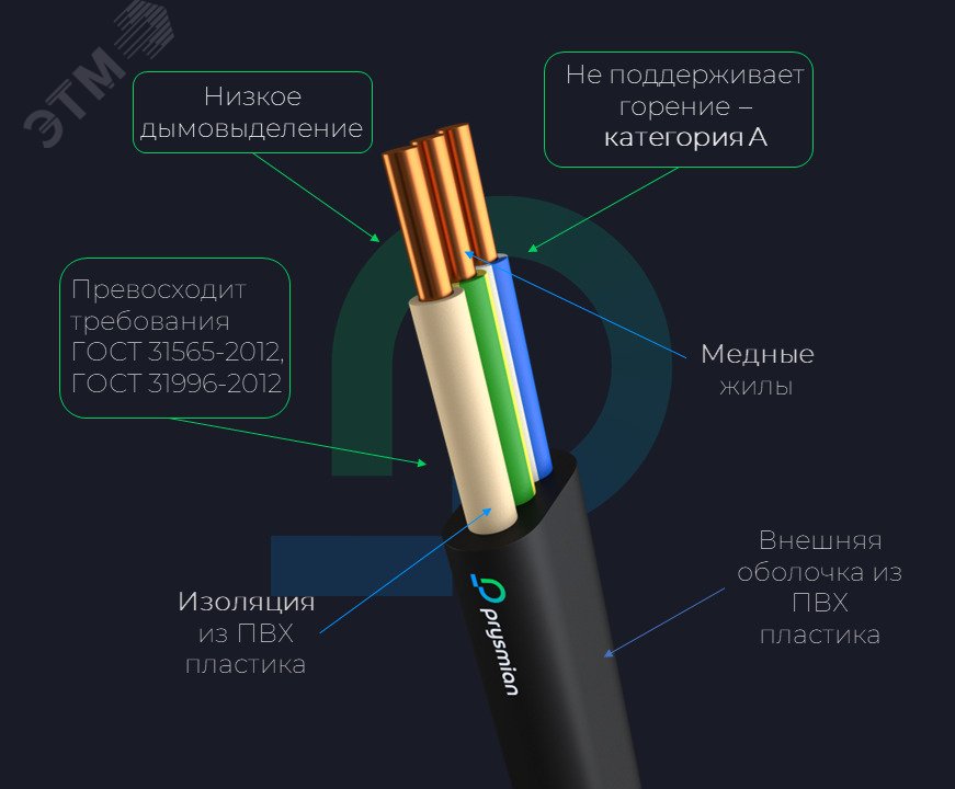 Кабель силовой ВВГ-Пнг(А)-LS 2х4ок-0.660 черный барабан 1602060106