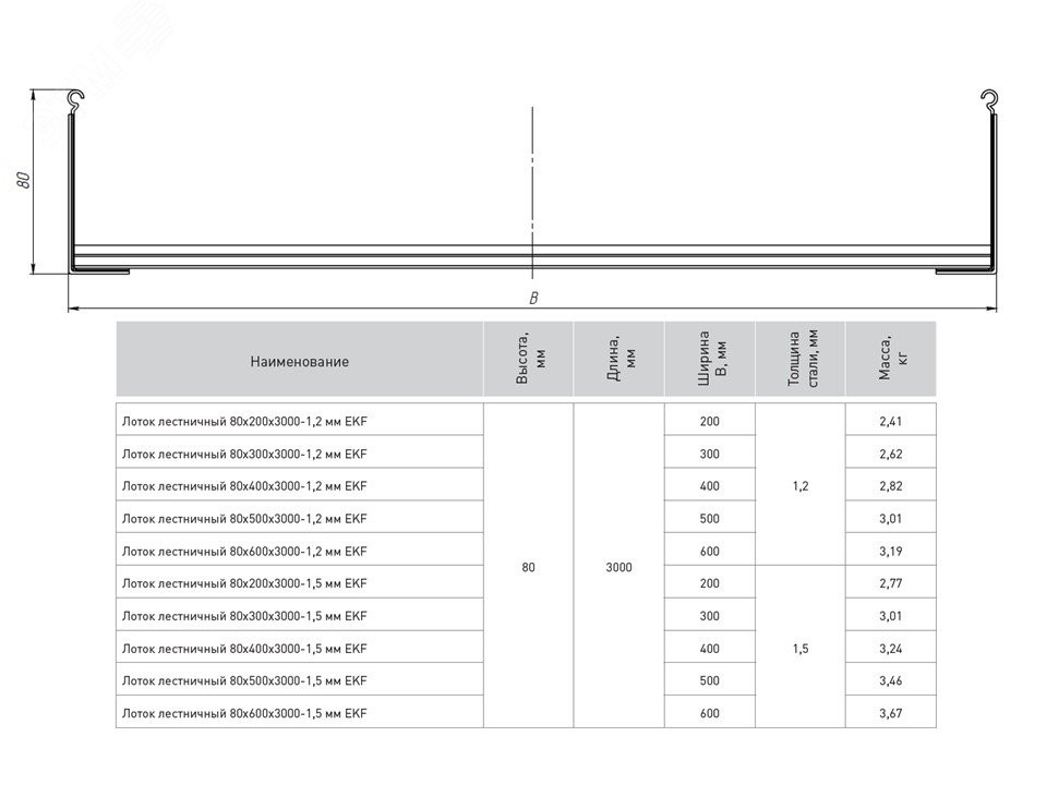 Лоток лестничный 80х300х3000-1,2 мм EKF