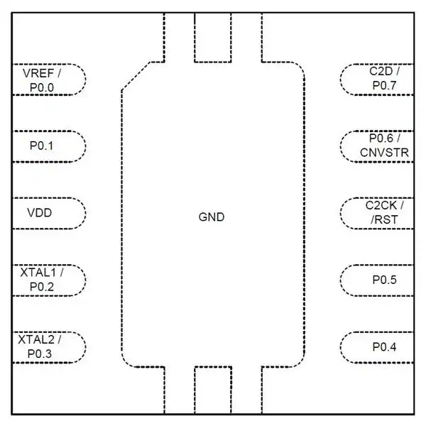 SI3462-E01-GMR