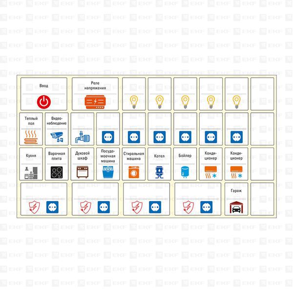 Фото товара Комплект модульных наклеек малый (110х200) PROxima mn-1-1