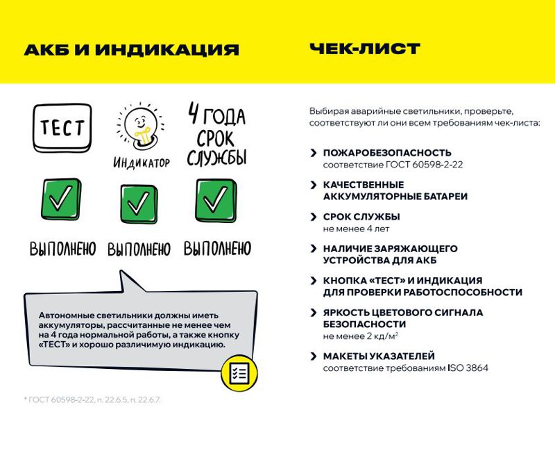 Светильник светодиодный ССА 1004 "ВЫХОД-EXIT" стрелка направления 3Вт аварийный двусторонний LSSA0-1004-003-K03