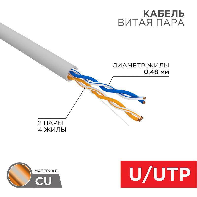Кабель витая пара  UTP 2PR 24AWG
