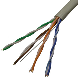 5E UTP 24AWG CCA (305М)