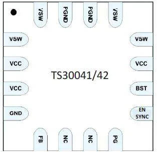 TS30041-M033QFNR
